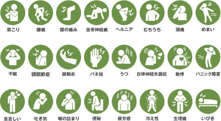 ご相談の多い不調のイラスト