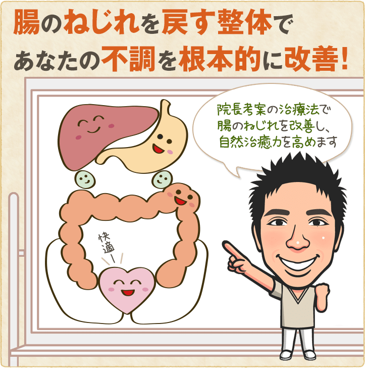 腸のねじれを戻す整体であなたの不調を根本的に改善！イラスト